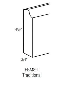 Essex - Base Molding