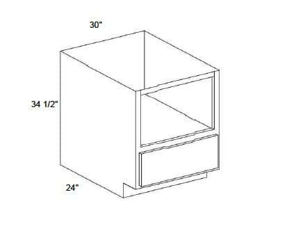 Trends - Microwave Base