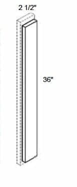 Signature - OverlayFillers