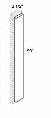 Signature - OverlayFillers