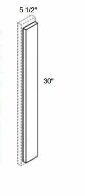 Signature - OverlayFillers