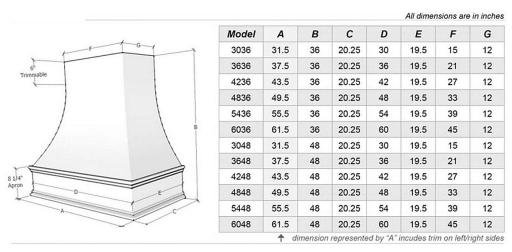 Austin-size-chart-I