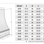 Austin-size-chart-I