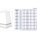 Kansas Sizing