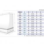 Sandy Sizing